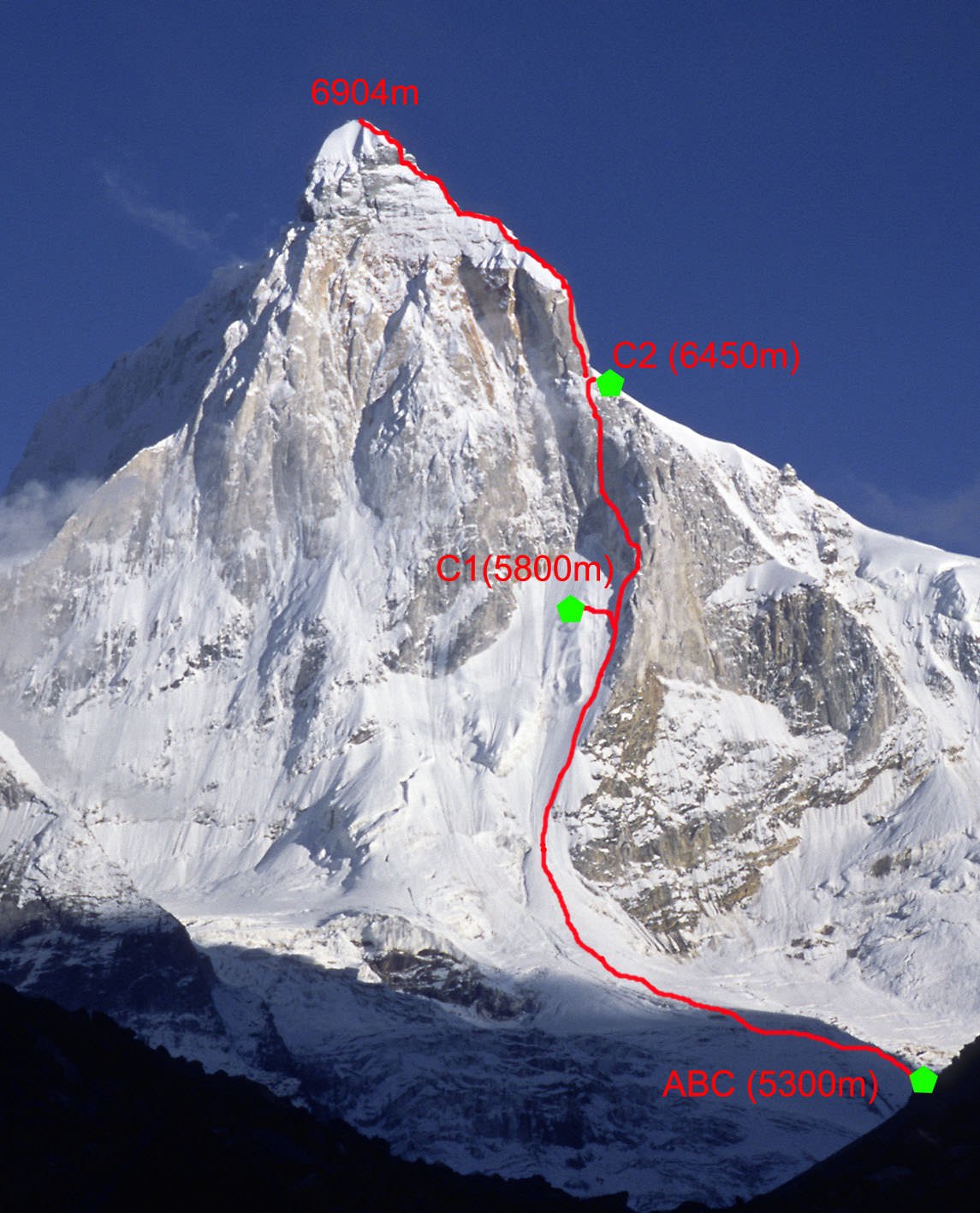 &copy; Archiv Stephan Siegrist